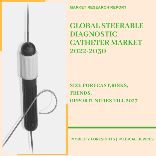 Steerable Diagnostic Catheter Market