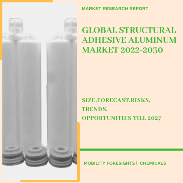 Structural Adhesive Aluminum Market