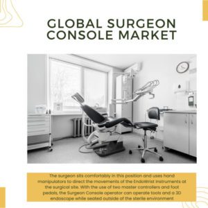 Infographic: Surgeon Console Market, Surgeon Console Market Size, Surgeon Console Market Trends, Surgeon Console Market Forecast, Surgeon Console Market Risks, Surgeon Console Market Report, Surgeon Console Market Share
