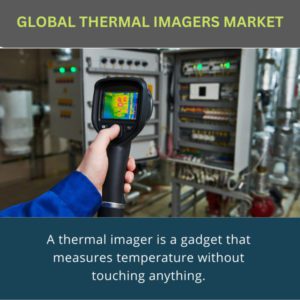 infographic; Thermal Imagers Market , Thermal Imagers Market Size, Thermal Imagers Market Trends, Thermal Imagers Market Forecast, Thermal Imagers Market Risks, Thermal Imagers Market Report, Thermal Imagers Market Share