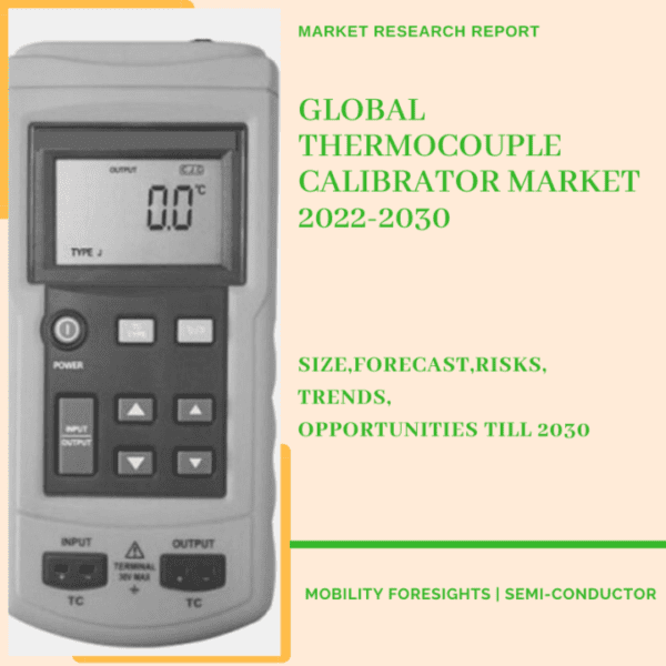 Thermocouple Calibrator