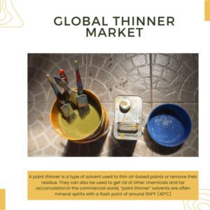 Infographic: Thinner Market, Thinner Market Size, Thinner Market Trends, Thinner Market Forecast, Thinner Market Risks, Thinner Market Report, Thinner Market Share
