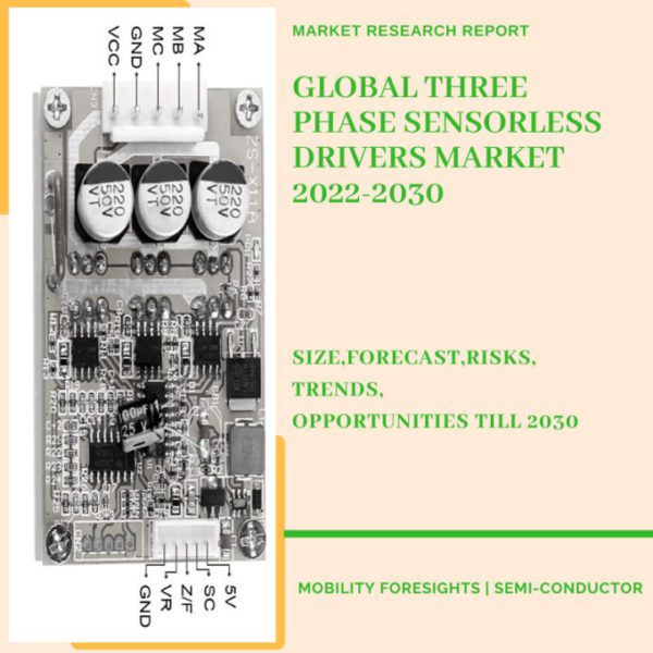 Three Phase Sensorless Drivers Market