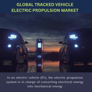 infographics; Tracked Vehicle Electric Propulsion Market ,
Tracked Vehicle Electric Propulsion Market  Size,
Tracked Vehicle Electric Propulsion Market  Trends, 
Tracked Vehicle Electric Propulsion Market  Forecast,
Tracked Vehicle Electric Propulsion Market  Risks,
Tracked Vehicle Electric Propulsion Market Report,
Tracked Vehicle Electric Propulsion Market  Share

