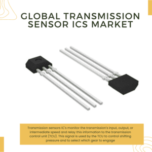 Infographic: Transmission Sensor ICS Market, Transmission Sensor ICS Market Size, Transmission Sensor ICS Market Trends, Transmission Sensor ICS Market Forecast, Transmission Sensor ICS Market Risks, Transmission Sensor ICS Market Report, Transmission Sensor ICS Market Share