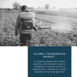 Infographics: Triadimefon Market , Triadimefon Market Size, Triadimefon Market Trends, Triadimefon Market Forecast, Triadimefon Market Risks, Triadimefon Market Report, Triadimefon Market Share 