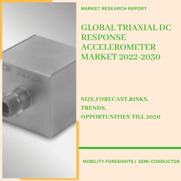 Triaxial DC Response Accelerometer