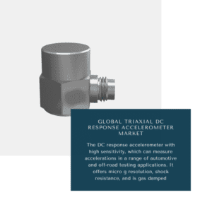 infographic :Triaxial DC Response Accelerometer Market,  Triaxial DC Response Accelerometer Market Size,  Triaxial DC Response Accelerometer Market Trends,   Triaxial DC Response Accelerometer Market Forecast,  Triaxial DC Response Accelerometer Market Risks,  Triaxial DC Response Accelerometer Market Report, Triaxial DC Response Accelerometer Market Share