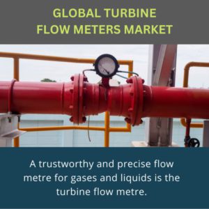 infographic; Turbine Flow Meters Market , Turbine Flow Meters Market Size, Turbine Flow Meters Market Trends, Turbine Flow Meters Market Forecast, Turbine Flow Meters Market Risks, Turbine Flow Meters Market Report, Turbine Flow Meters Market Share