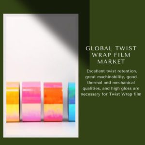 infographic; Twist Wrap Film Market, Twist Wrap Film Market Size, Twist Wrap Film Market Trends, Twist Wrap Film Market Forecast, Twist Wrap Film Market Risks, Twist Wrap Film Market Report, Twist Wrap Film Market Share 