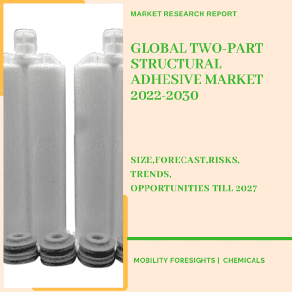 Two-Part Structural Adhesive Market
