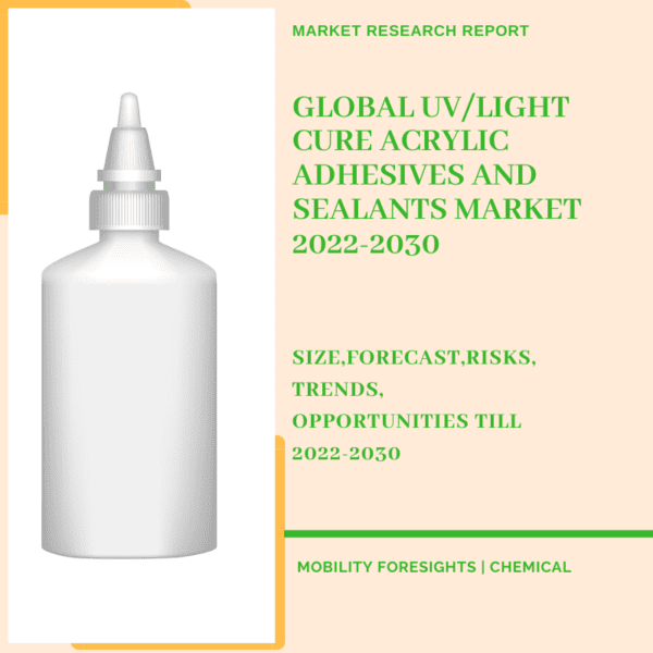 Global UV/Light Cure Acrylic Adhesives and Sealants Market 2022-2030 1