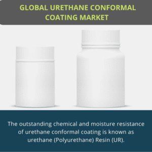 infographic; Global Urethane Conformal Coating market 