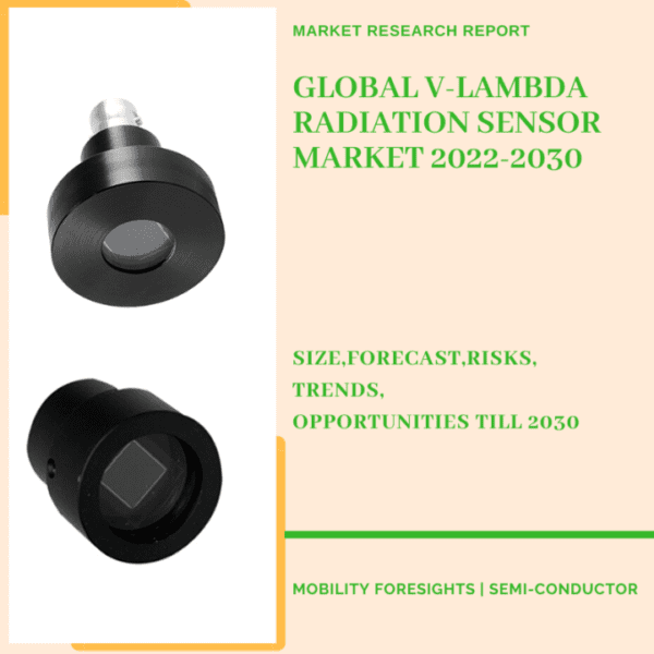 V-Lambda Radiation Sensor Market