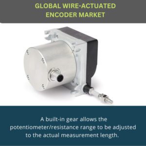 infographic; Wire-Actuated Encoder Market , Wire-Actuated Encoder Market  Size, Wire-Actuated Encoder Market  Trends,  Wire-Actuated Encoder Market  Forecast, Wire-Actuated Encoder Market  Risks, Wire-Actuated Encoder Market Report, Wire-Actuated Encoder Market  Share