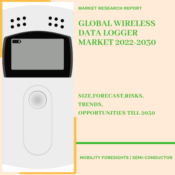 Wireless Data Logger Market
