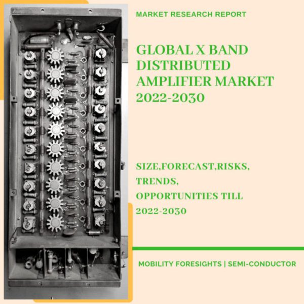 Global X Band Distributed Amplifier market