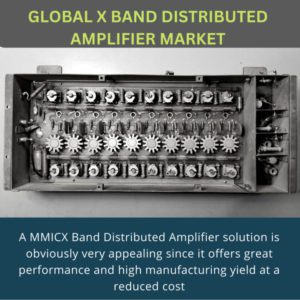 infographic; X Band Distributed Amplifier Market , X Band Distributed Amplifier Market  Size, X Band Distributed Amplifier Market  Trends,  X Band Distributed Amplifier Market  Forecast, X Band Distributed Amplifier Market  Risks, X Band Distributed Amplifier Market Report, X Band Distributed Amplifier Market  Share