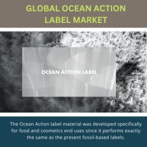 infographics; Ocean Action Label Market , Ocean Action Label Market Size, Ocean Action Label Market Trends, Ocean Action Label Market Forecast, Ocean Action Label Market Risks, Ocean Action Label Market Report, Ocean Action Label Market Share 