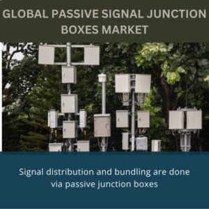 infographic; Passive Signal Junction Boxes Market , Passive Signal Junction Boxes Market Size, Passive Signal Junction Boxes Market Trends, Passive Signal Junction Boxes Market Forecast, Passive Signal Junction Boxes Market Risks, Passive Signal Junction Boxes Market Report, Passive Signal Junction Boxes Market Share