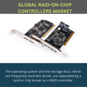 infographic; Raid-On-Chip Controllers Market , Raid-On-Chip Controllers Market  Size, Raid-On-Chip Controllers Market  Trends,  Raid-On-Chip Controllers Market  Forecast, Raid-On-Chip Controllers Market  Risks, Raid-On-Chip Controllers Market Report, Raid-On-Chip Controllers Market  Share