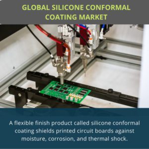 infographic; Silicone Conformal Coating Market , Silicone Conformal Coating Market Size, Silicone Conformal Coating Market Trends, Silicone Conformal Coating Market Forecast, Silicone Conformal Coating Market Risks, Silicone Conformal Coating Market Report, Silicone Conformal Coating Market Share