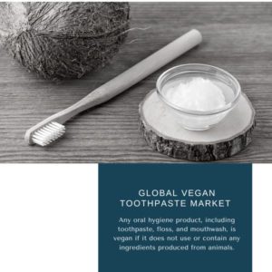 Infographics: Vegan Toothpaste Market , Vegan Toothpaste Market Size, Vegan Toothpaste Market Trends, Vegan Toothpaste Market Forecast, Vegan Toothpaste Market Risks, Vegan Toothpaste Market Report, Vegan Toothpaste Market Share 