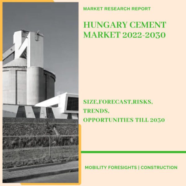 Hungary Cement Market