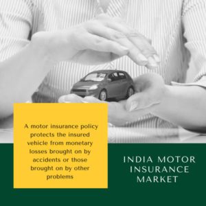 infographic: Motor Insurance Market,
Motor Insurance Market Size,
Motor Insurance Market Trends, 
Motor Insurance Market Forecast,
Motor Insurance Market Risks,
Motor Insurance Market Report,
Motor Insurance Market Share
