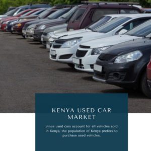 Infographics-Kenya Used Car Market , Kenya Used Car Market Size, Kenya Used Car Market Trends, Kenya Used Car Market Forecast, Kenya Used Car Market Risks, Kenya Used Car Market Report, Kenya Used Car Market Share