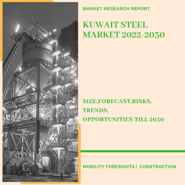 Kuwait Steel Market