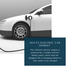 infographic: Malta Electric Car Market, Malta Electric Car Market Size, Malta Electric Car Market Trends, Malta Electric Car Market Forecast, Malta Electric Car Market Risks, Malta Electric Car Market Report, Malta Electric Car Market Share 
