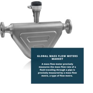 Mass Flow Meters Market