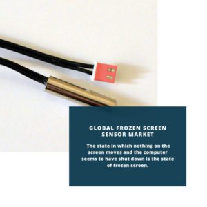 infographic;Frozen Screen Sensor Market, Frozen Screen Sensor Market Size, Frozen Screen Sensor Market Trends, Frozen Screen Sensor Market Forecast, Frozen Screen Sensor Market Risks, Frozen Screen Sensor Market Report, Frozen Screen Sensor Market Share