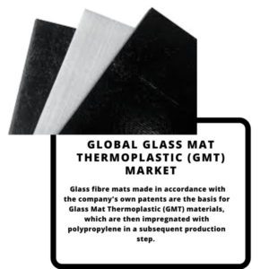 infographic;Glass Mat Thermoplastic Market, Glass Mat Thermoplastic Market Size, Glass Mat Thermoplastic Market Trends, Glass Mat Thermoplastic Market Forecast, Glass Mat Thermoplastic Market Risks, Glass Mat Thermoplastic Market Report, Glass Mat Thermoplastic Market Share GMT Market, GMT Market Size, GMT Market Trends, GMT Market Forecast, GMT Market Risks, GMT Market Report, GMT Market Share