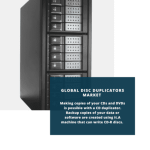 infographic;Disc Duplicators Market, Disc Duplicators Market Size, Disc Duplicators Market Trends, Disc Duplicators Market Forecast, Disc Duplicators Market Risks, Disc Duplicators Market Report, Disc Duplicators Market Share