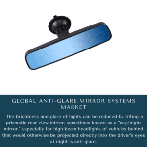 infographic;Anti-Glare Mirror Systems Market, Anti-Glare Mirror Systems Market Size, Anti-Glare Mirror Systems Market Trends, Anti-Glare Mirror Systems Market Forecast, Anti-Glare Mirror Systems Market Risks, Anti-Glare Mirror Systems Market Report, Anti-Glare Mirror Systems Market Share