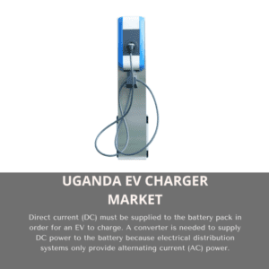 infographic;Uganda EV Charger Market, Uganda EV Charger Market Size, Uganda EV Charger Market Trends, Uganda EV Charger Market Forecast, Uganda EV Charger Market Risks, Uganda EV Charger Market Report, Uganda EV Charger Market Share