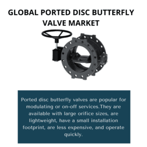 infographic;Ported Disc Butterfly Valve Market, Ported Disc Butterfly Valve Market Size, Ported Disc Butterfly Valve Market Trends, Ported Disc Butterfly Valve Market Forecast, Ported Disc Butterfly Valve Market Risks, Ported Disc Butterfly Valve Market Report, Ported Disc Butterfly Valve Market Share