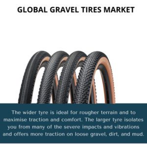 infographic;Gravel Tires Market, Gravel Tires Market Size, Gravel Tires Market Trends, Gravel Tires Market Forecast, Gravel Tires Market Risks, Gravel Tires Market Report, Gravel Tires Market Share