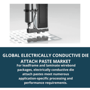 infographic; Electrically Conductive Die Attach Paste Market, Electrically Conductive Die Attach Paste Market Size, Electrically Conductive Die Attach Paste Market Trends, Electrically Conductive Die Attach Paste Market Forecast, Electrically Conductive Die Attach Paste Market Risks, Electrically Conductive Die Attach Paste Market Report, Electrically Conductive Die Attach Paste Market Share