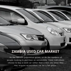 infographic;Zambia Used Car Market, Zambia Used Car Market Size, Zambia Used Car Market Trends, Zambia Used Car Market Forecast, Zambia Used Car Market Risks, Zambia Used Car Market Report, Zambia Used Car Market Share 
