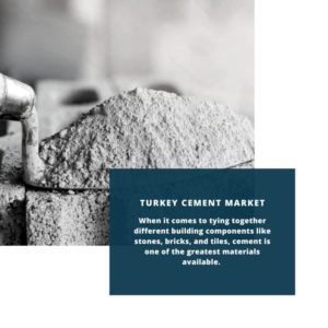 infographic;Turkey Cement Market, Turkey Cement Market Size, Turkey Cement Market Trends, Turkey Cement Market Forecast, Turkey Cement Market Risks, Turkey Cement Market Report, Turkey Cement Market Share