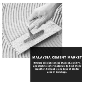 infographic;Malaysia Cement Market, Malaysia Cement Market Size, Malaysia Cement Market Trends, Malaysia Cement Market Forecast, Malaysia Cement Market Risks, Malaysia Cement Market Report, Malaysia Cement Market Share