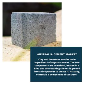 infographic;Australia Cement Market, Australia Cement Market Size, Australia Cement Market Trends, Australia Cement Market Forecast, Australia Cement Market Risks, Australia Cement Market Report, Australia Cement Market Share 