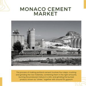 Infographic: Monaco Cement Market, Monaco Cement Market Size, Monaco Cement Market Trends, Monaco Cement Market Forecast, Monaco Cement Market Risks, Monaco Cement Market Report, Monaco Cement Market Share