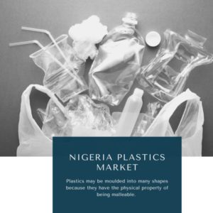 Infographics-Nigeria Plastics Market, Nigeria Plastics Market Size, Nigeria Plastics Market Trends, Nigeria Plastics Market Forecast, Nigeria Plastics Market Risks, Nigeria Plastics Market Report, Nigeria Plastics Market Share