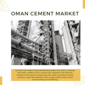 Infographic: Oman Cement Market, Oman Cement Market Size, Oman Cement Market Trends, Oman Cement Market Forecast, Oman Cement Market Risks, Oman Cement Market Report, Oman Cement Market Share
