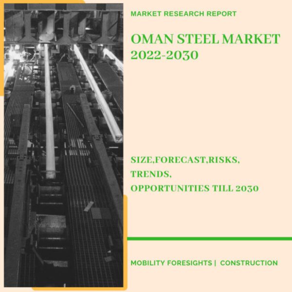 Oman Steel Market
