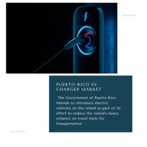 infographic: Puerto Rico EV Charger Market, Puerto Rico EV Charger Market Size, Puerto Rico EV Charger Market Trends, Puerto Rico EV Charger Market Forecast, Puerto Rico EV Charger Market Risks, Puerto Rico EV Charger Market Report, Puerto Rico EV Charger Market Share